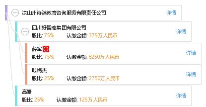 涼山州詩淇教育咨詢服務有限責任公司 專業教育咨詢，助力個人成長